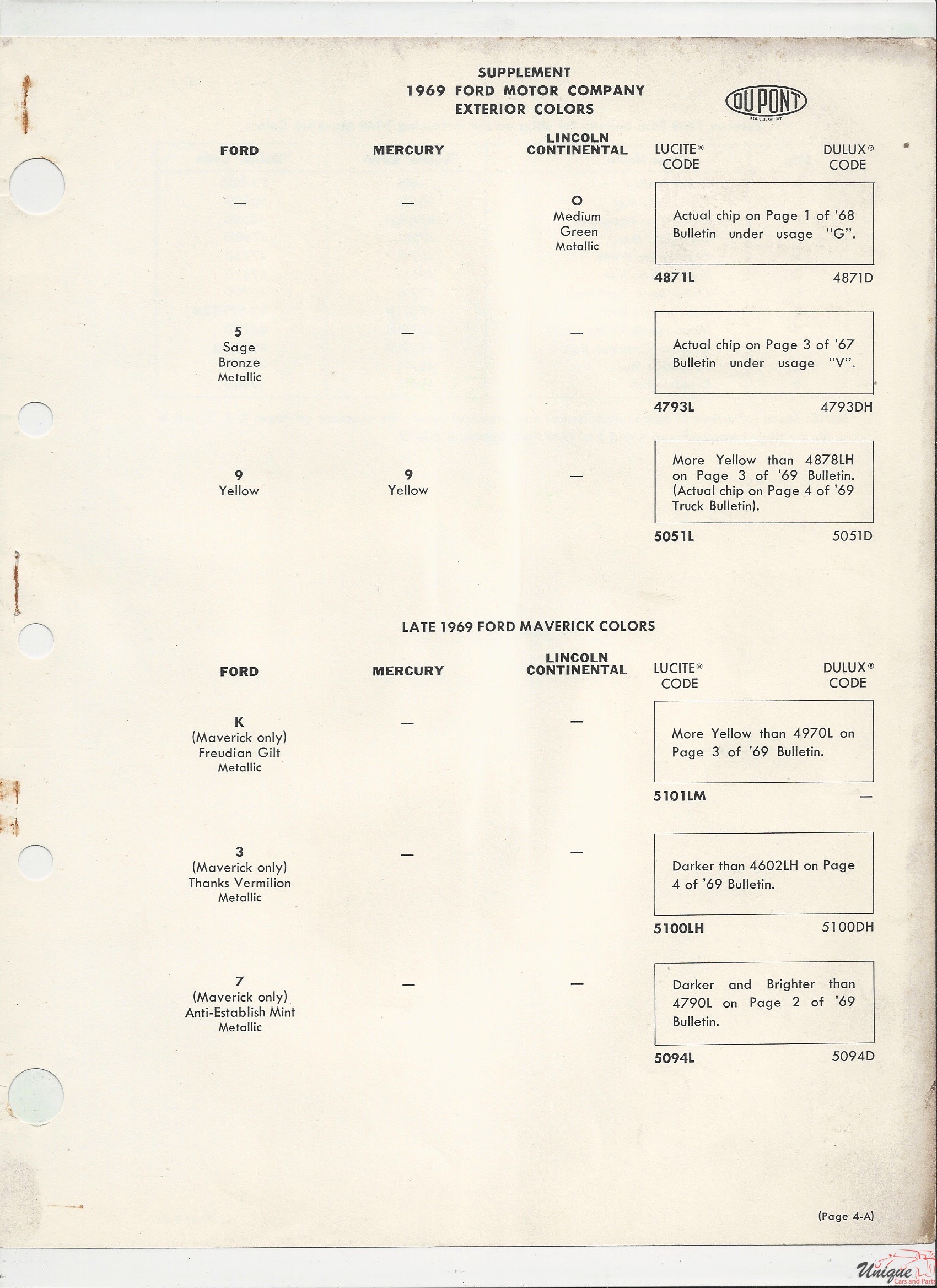 1969 Ford-6 Paint Charts